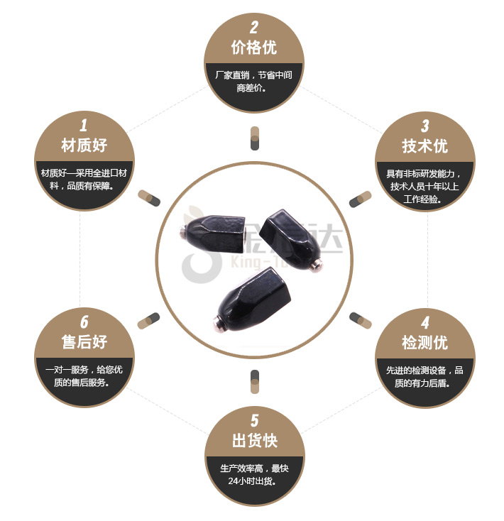 五金触头