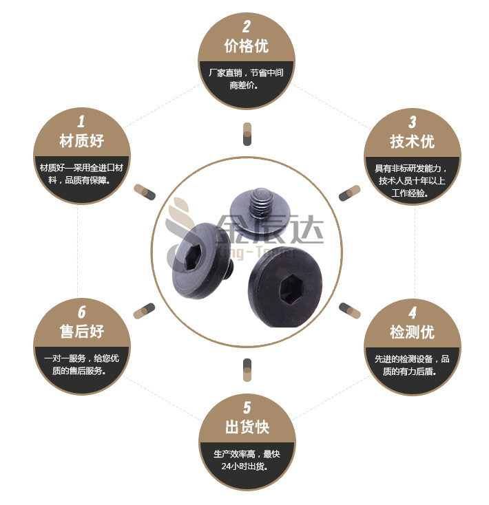 滑块螺丝