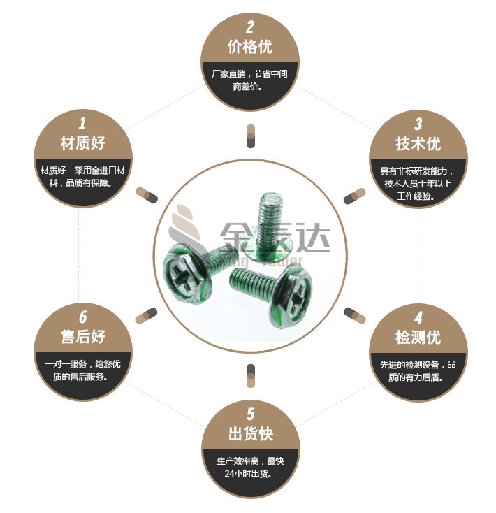 电子仪表螺丝