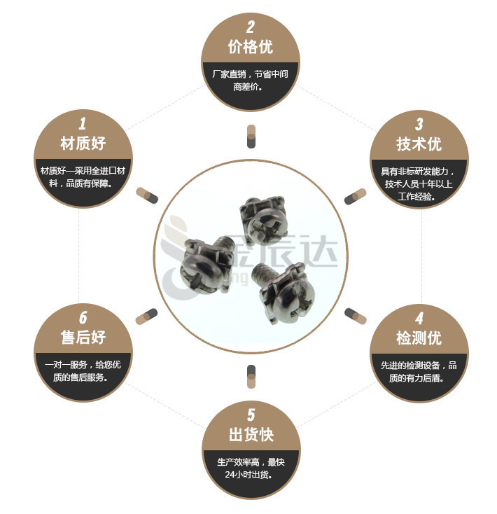 端子台螺丝