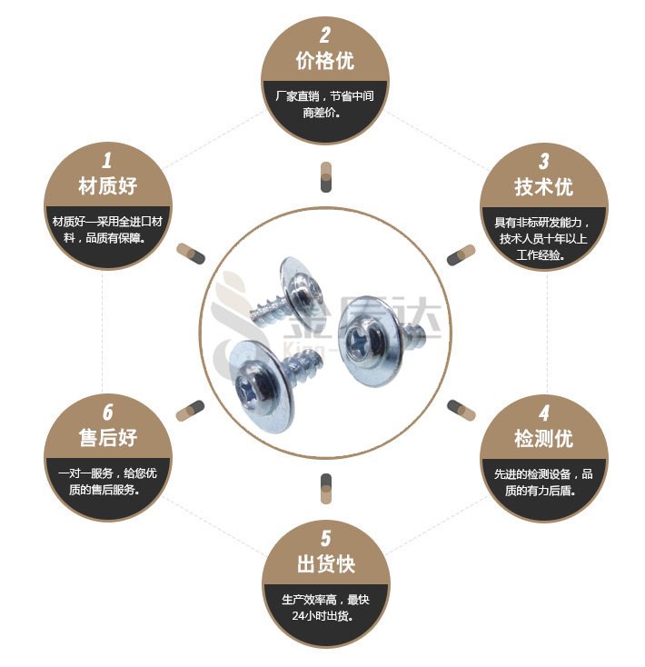 拉杆箱螺丝