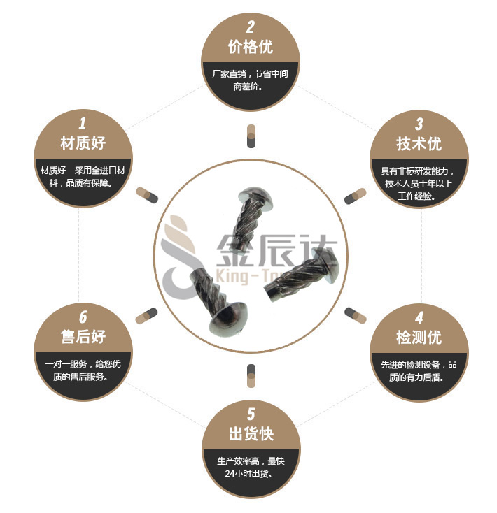 磨菇头钮钉