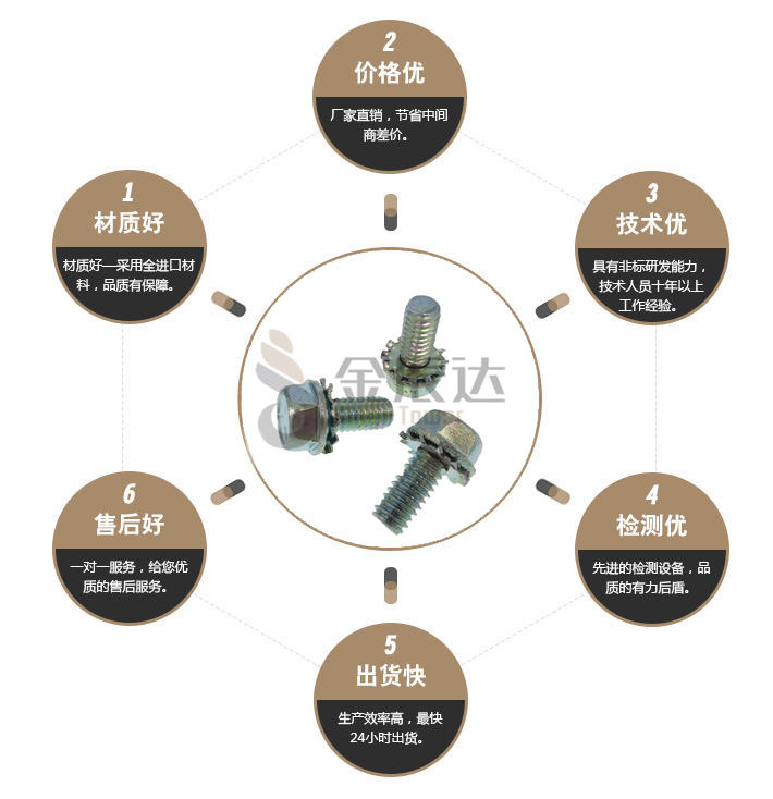 花齿组合螺丝