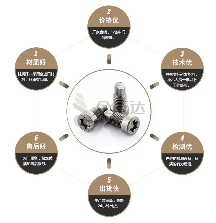 端子台螺丝