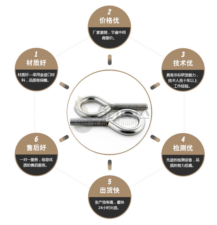 端子台螺丝