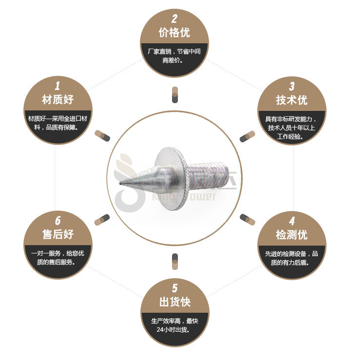 端子台螺丝