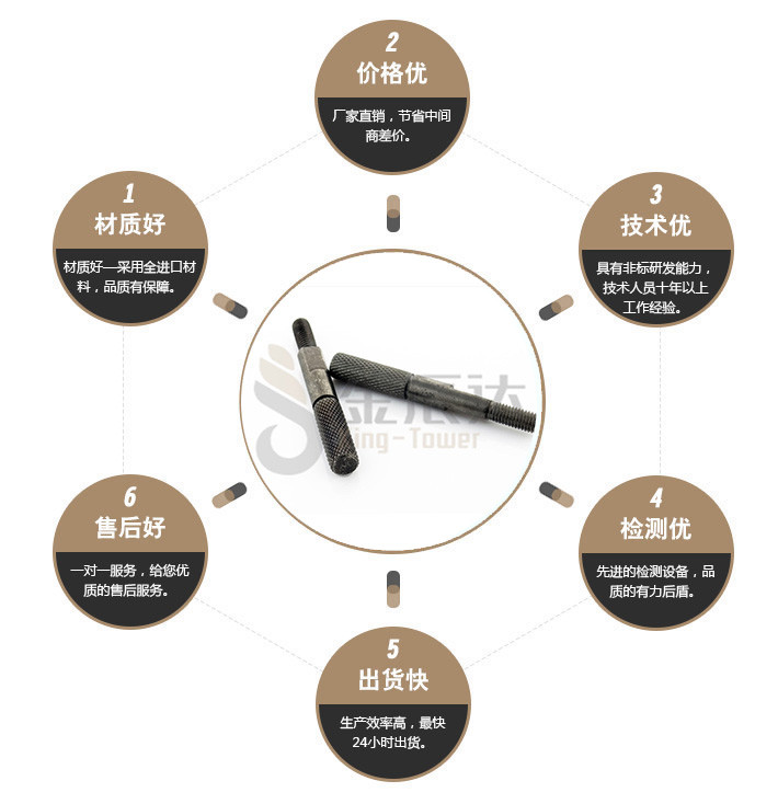 端子台螺丝