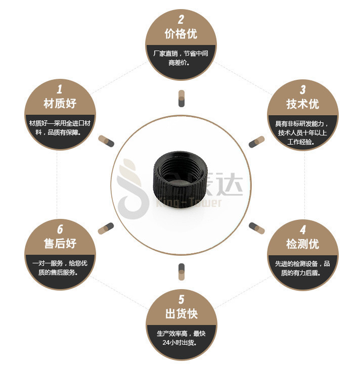 端子台螺丝