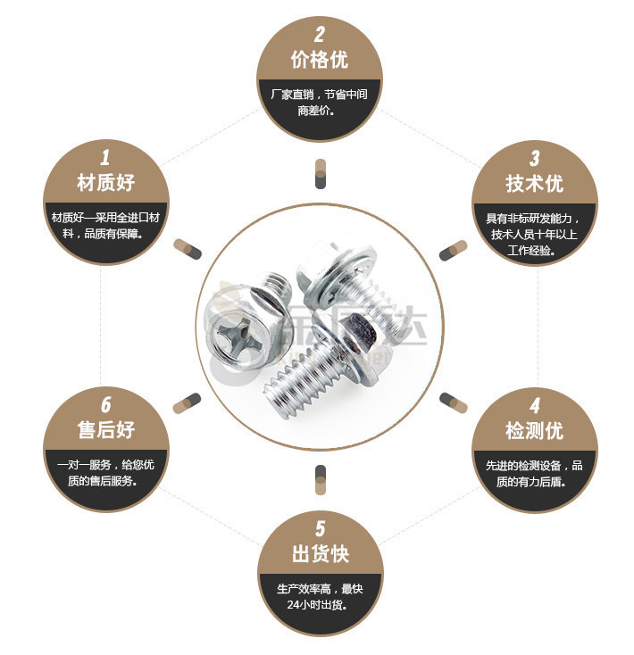 端子台螺丝