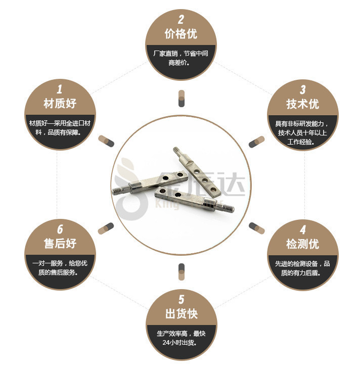 端子台螺丝