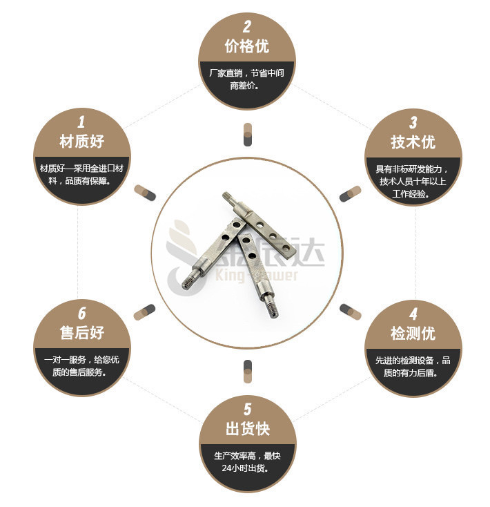 端子台螺丝