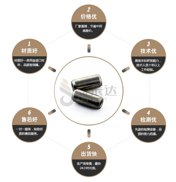 端子台螺丝