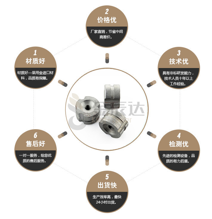端子台螺丝