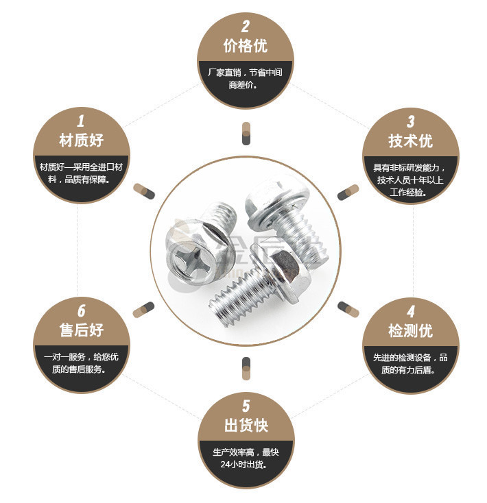 端子台螺丝