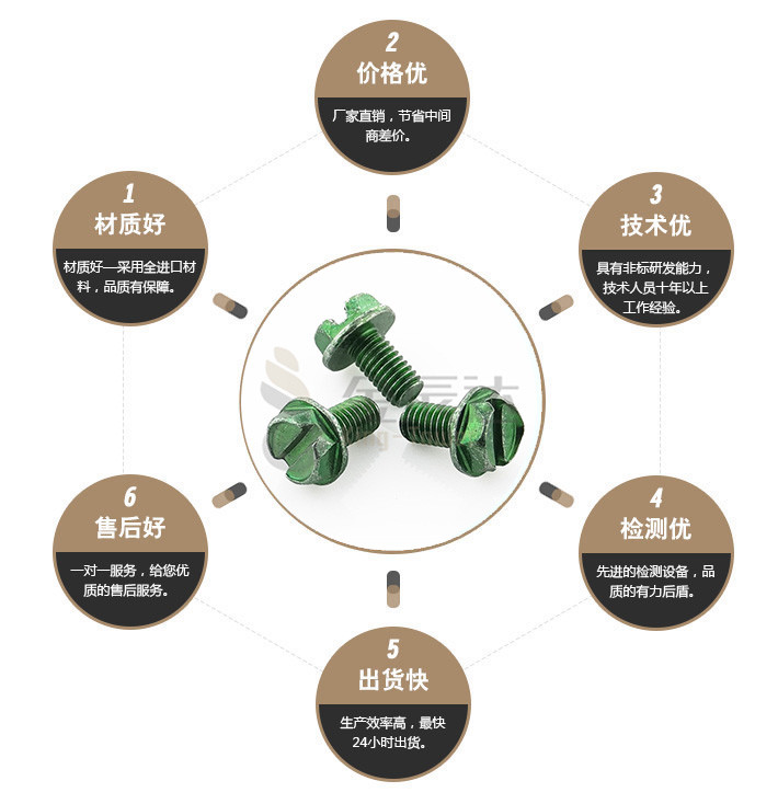 端子台螺丝