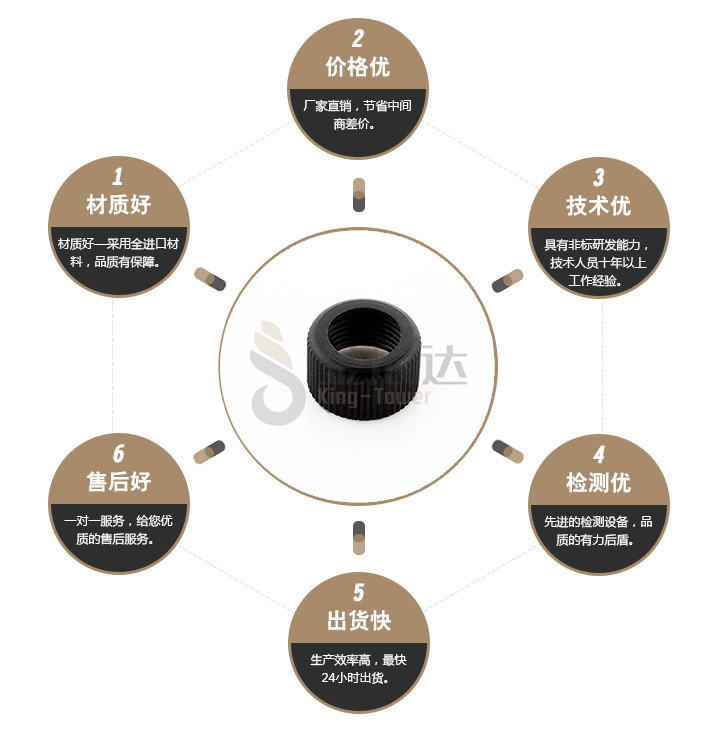 端子台螺丝