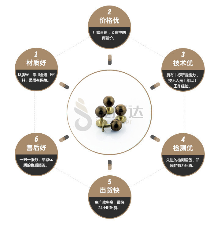 端子台螺丝