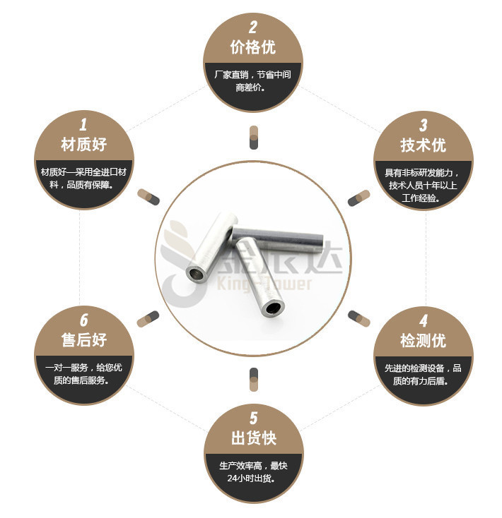 端子台螺丝
