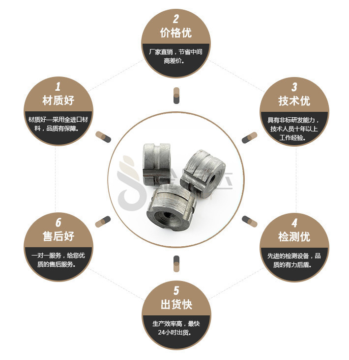 端子台螺丝