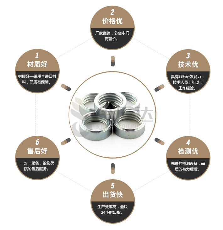 端子台螺丝