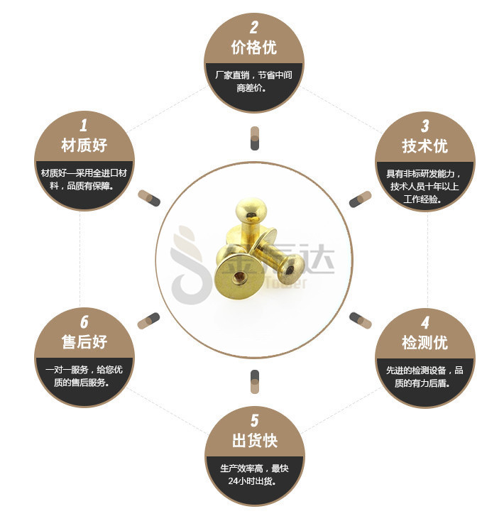 端子台螺丝