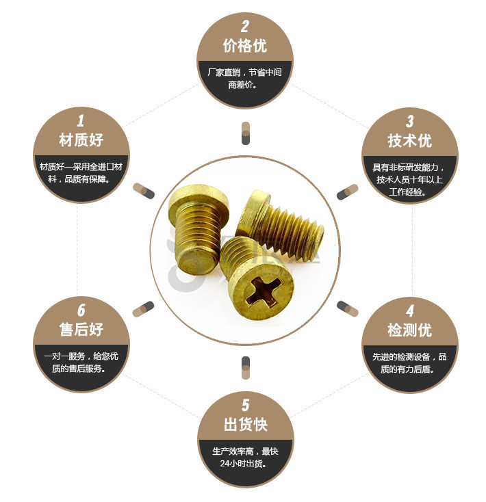 端子台螺丝