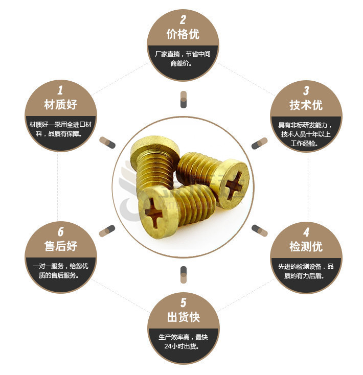 端子台螺丝