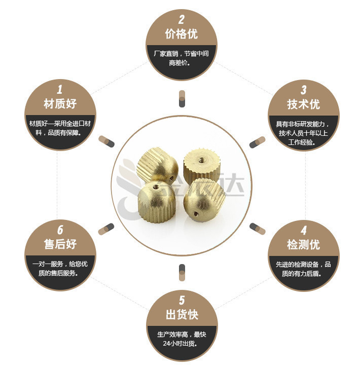 端子台螺丝