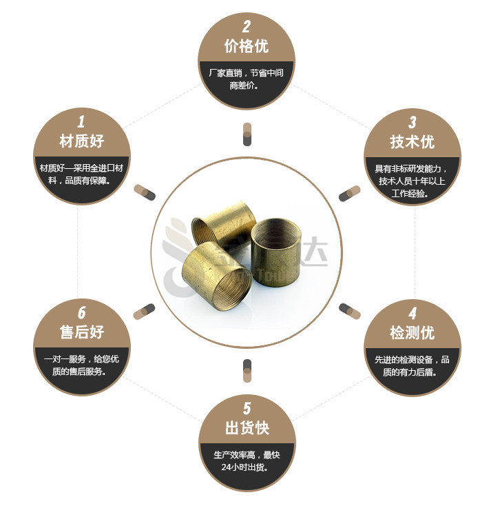 端子台螺丝