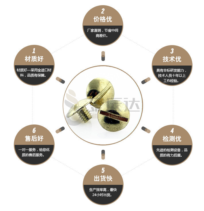 端子台螺丝