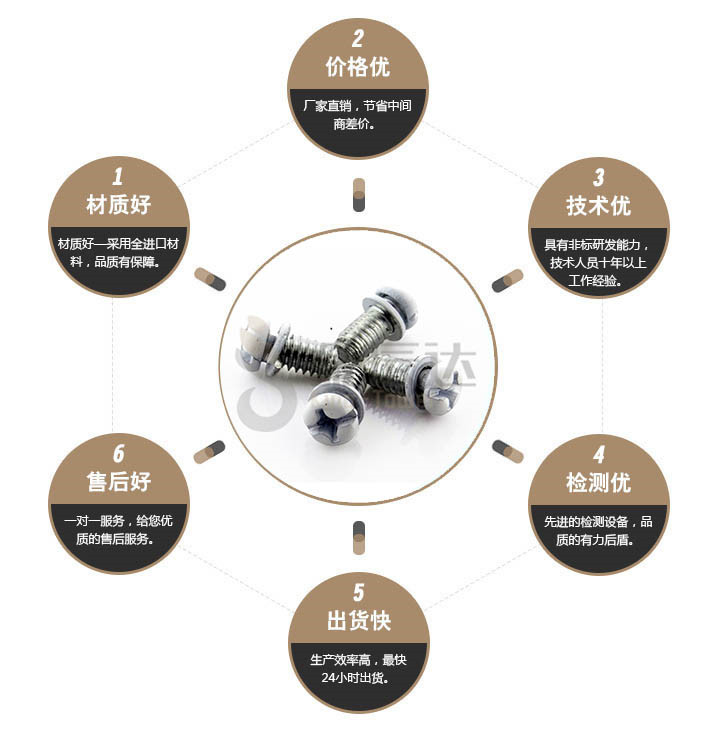 端子台螺丝