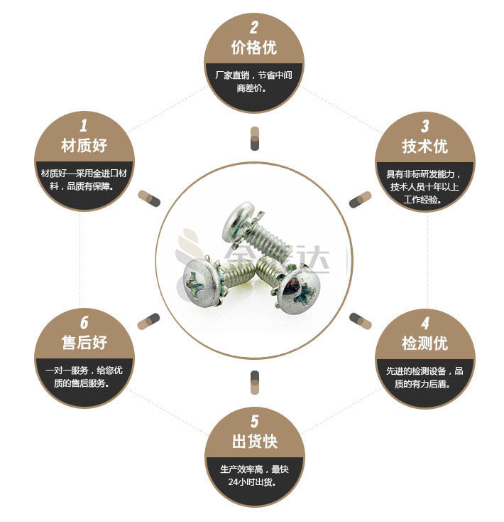 端子台螺丝