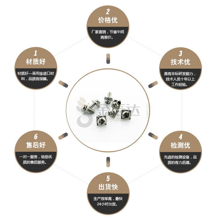 端子台螺丝
