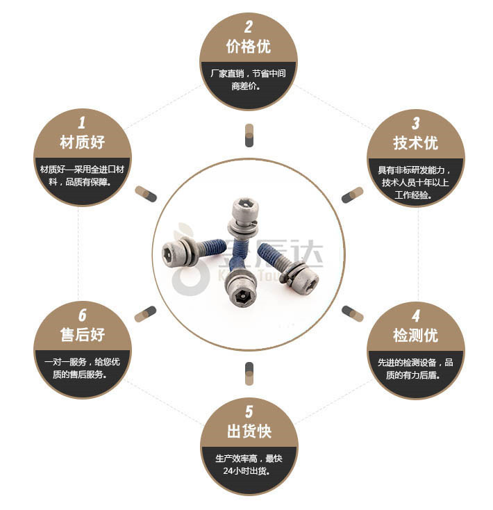 端子台螺丝