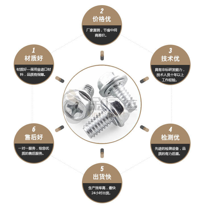 端子台螺丝
