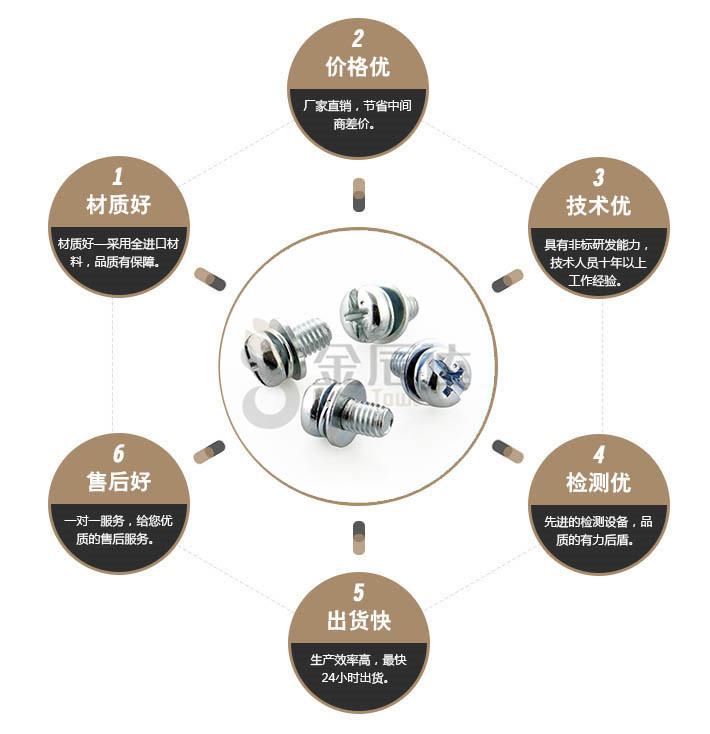 端子台螺丝