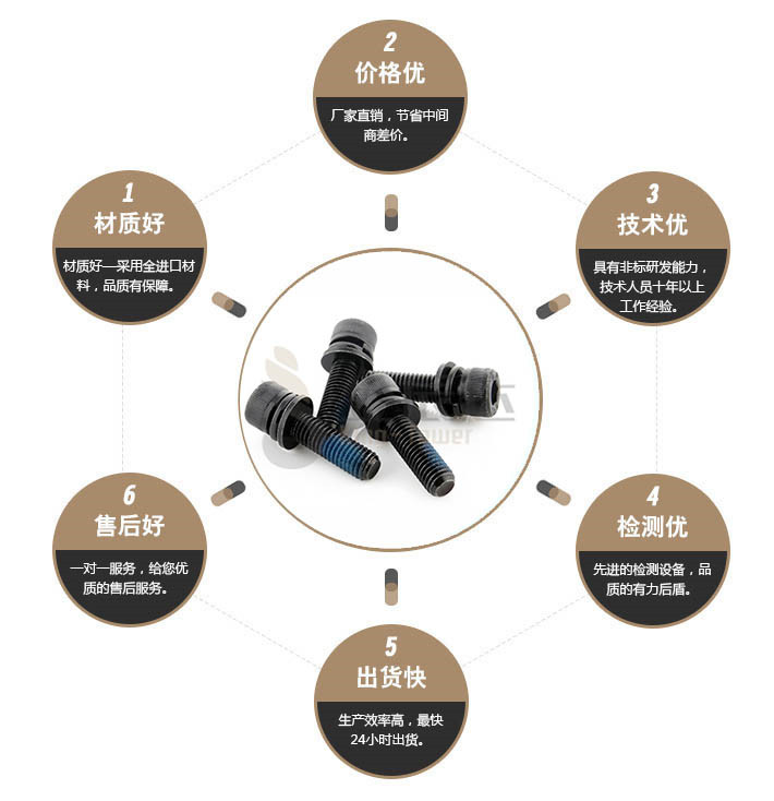 端子台螺丝