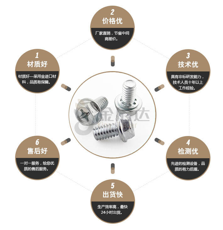 端子台螺丝