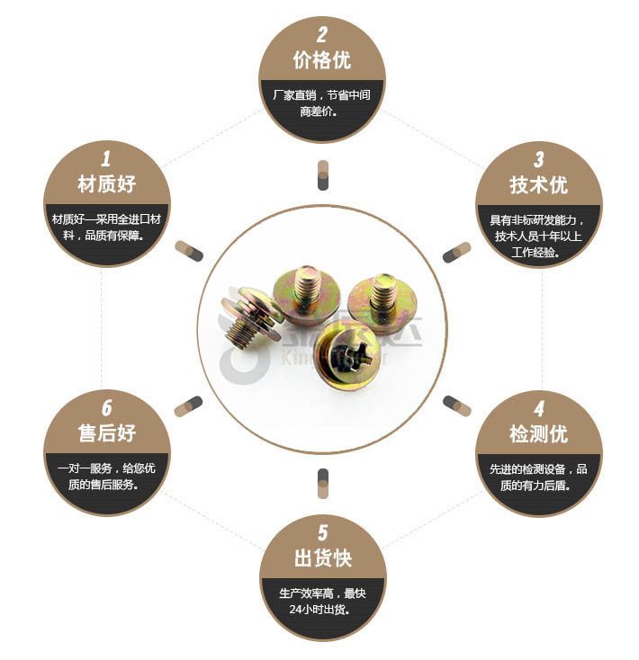 端子台螺丝