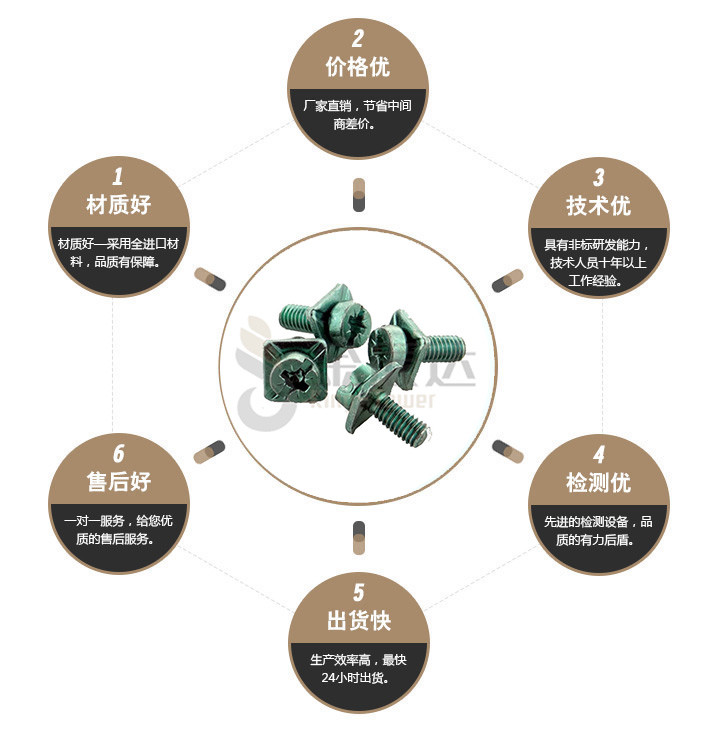 端子台螺丝