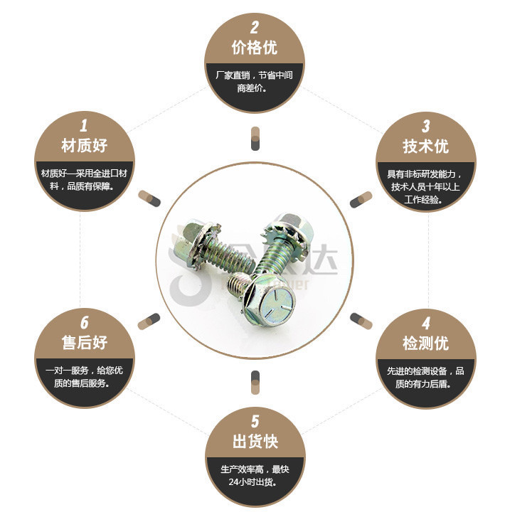 端子台螺丝