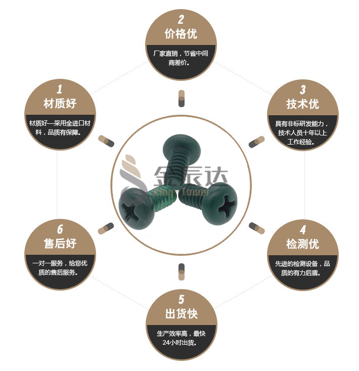 开关插板螺丝