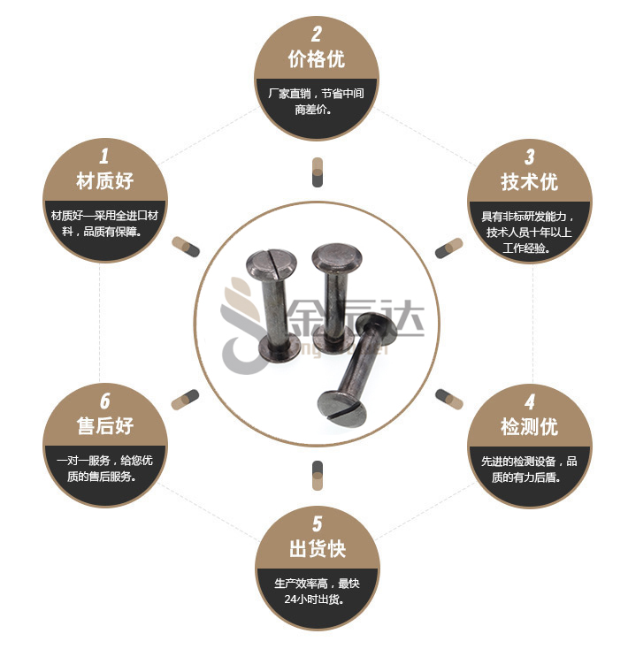 公母钉