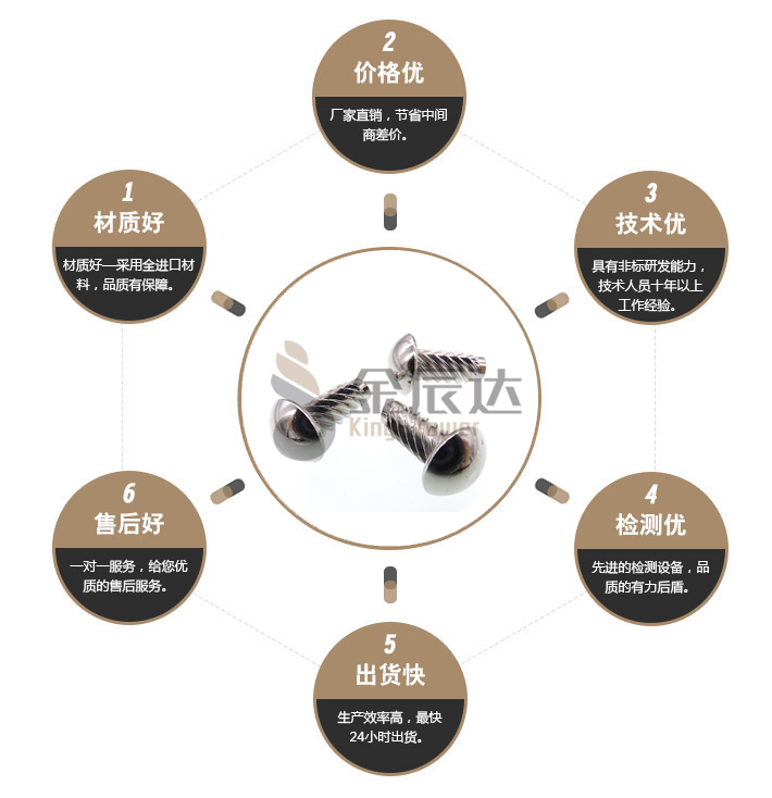 斜纹铆钉