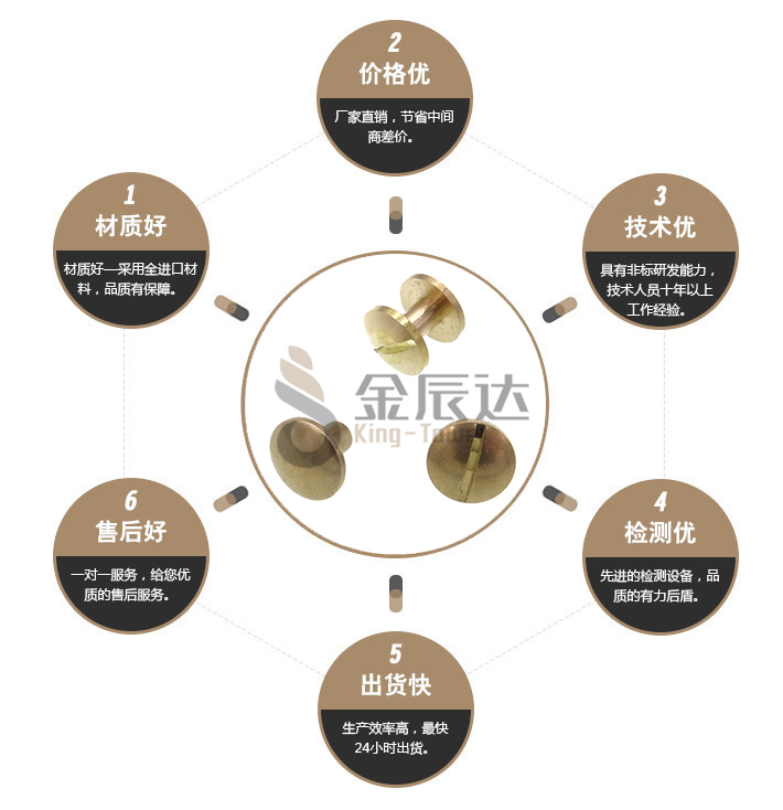 黄铜子母钉