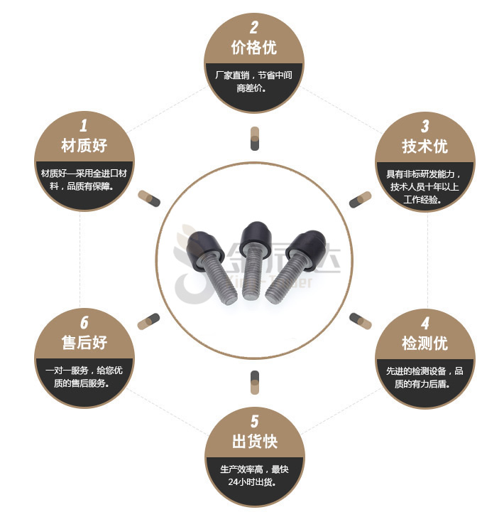 塑胶头螺丝