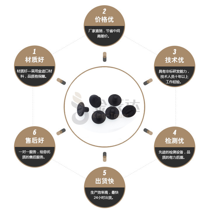 一字非标螺丝