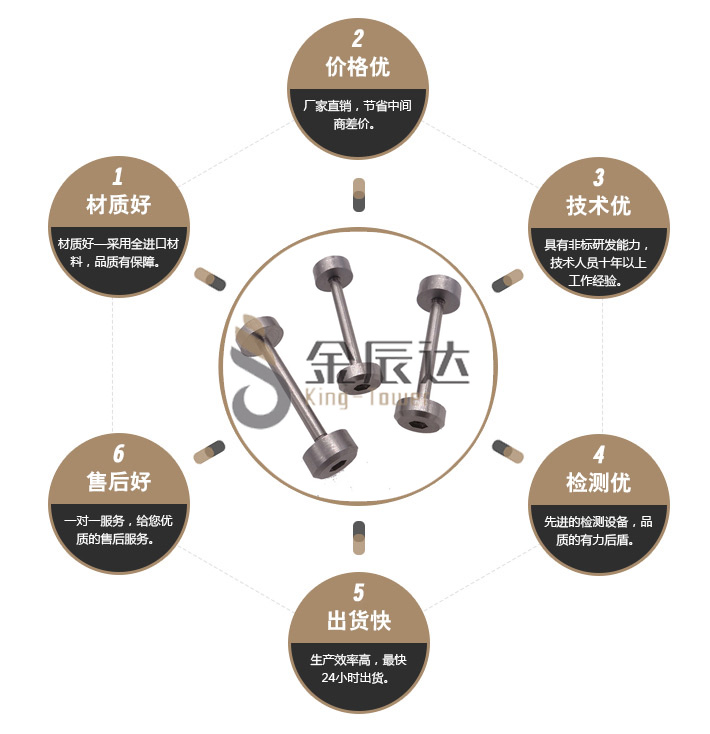 耳机螺丝
