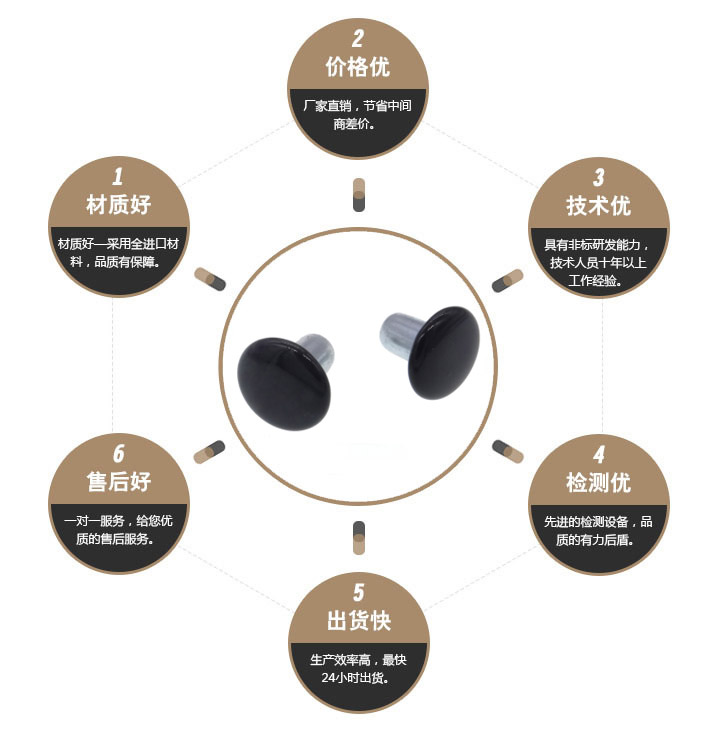 一字特殊螺丝 