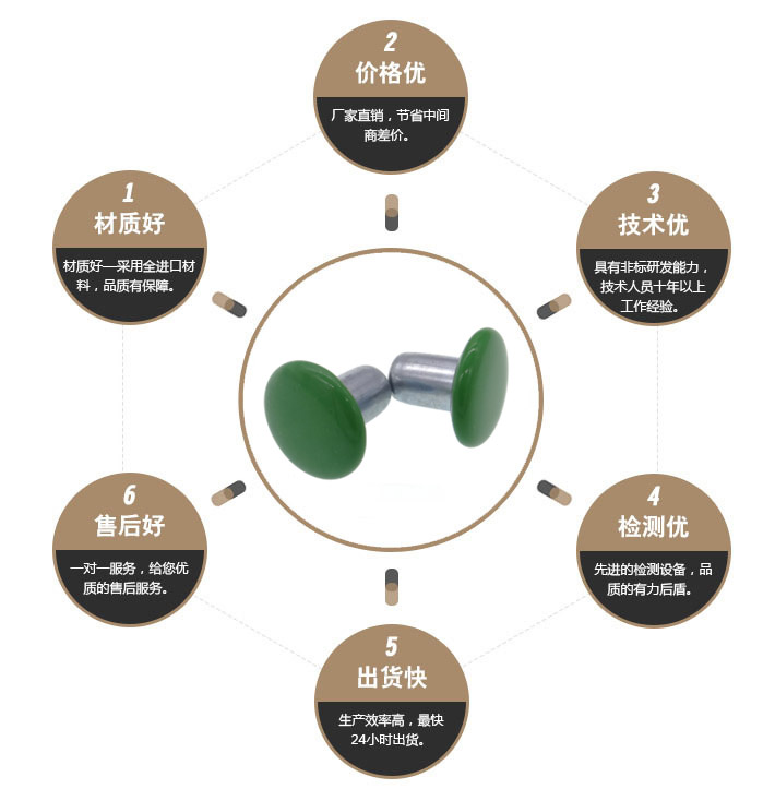 一字特殊螺丝 
